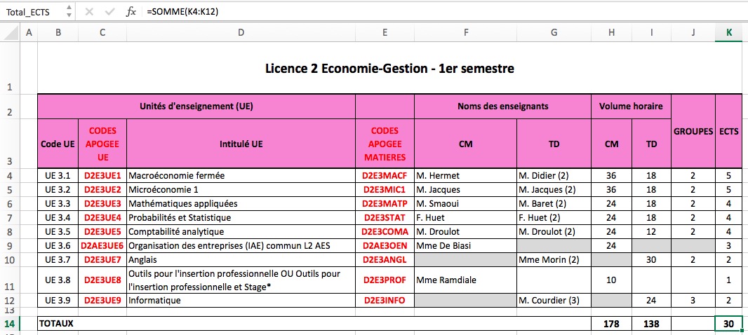 TD2_Reference1.jpg pas trouv ?