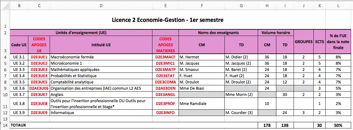 TD2_Reference2.jpg pas trouv ?