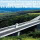 obal Information Infrastructure and Networking Symposium GIS2017